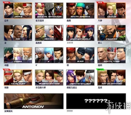 拳皇15预告首发！安东诺夫震撼亮相，游戏新篇章即将开启