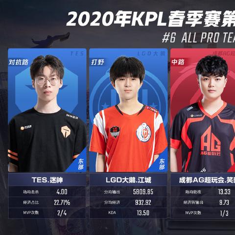 《江城大赢家》剧情攻略：全流程通关解析+独家技巧揭秘