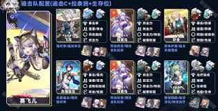 《崩坏星穹铁道》赛飞儿养成秘籍：打造最强赛飞儿攻略全解析