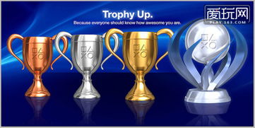 索尼PS奖杯专利曝光：老游戏自动增奖杯，体验升级新玩法