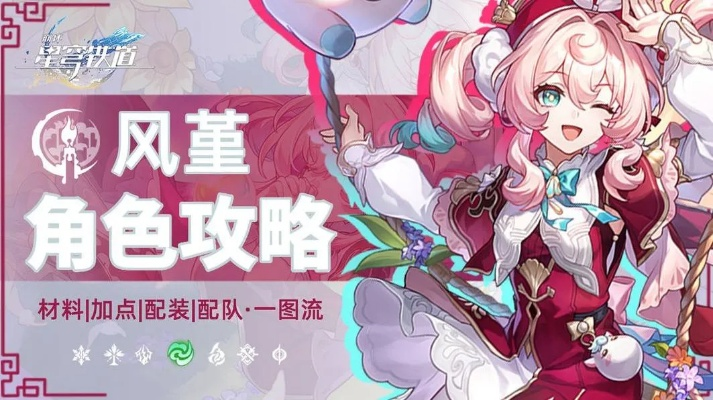 《崩坏星穹铁道》3.3卡池攻略：风堇角色抽取推荐，不容错过的高性价比之选