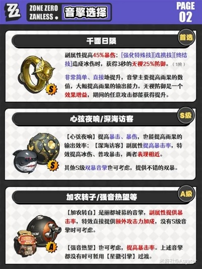 《绝区零》1.7下半UP角色攻略：雨果培养技巧深度解析