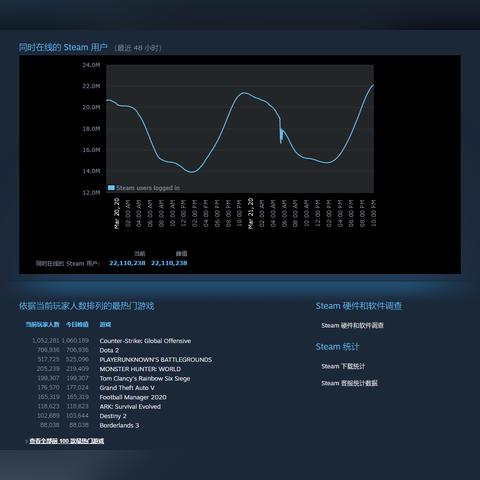 《地狱之刃2》独家幕后动捕揭秘，体验极致动作捕捉新境界