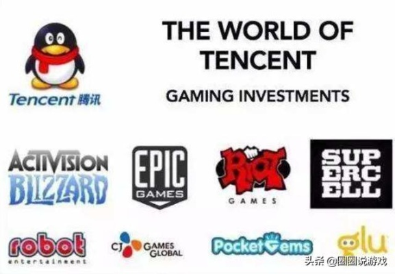 腾讯巨资瞄准美韩游戏巨头，独家揭秘收购背后的新机遇