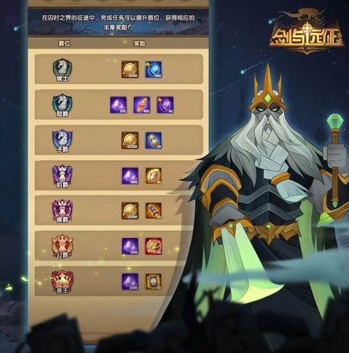 《光与影33号远征队》灵墨斗士符纹快速获取攻略，揭秘获取地点与技巧