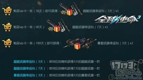 全球使命3潜航专家版,超能挂件来啦,咋玩才过瘾?