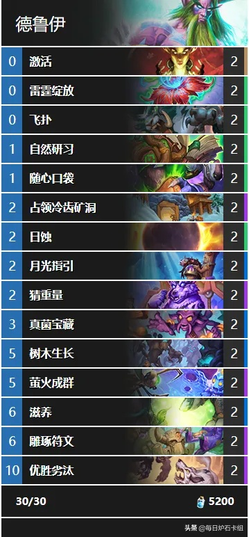 德卡组攻略揭秘：炉石传说新策略深度解析