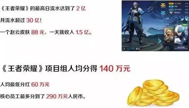 《王者荣耀》八月营收逆袭，宝可梦Go重返巅峰，创新高！