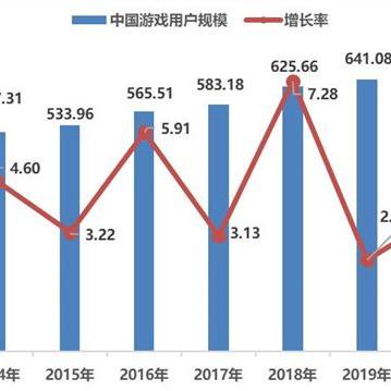 赛博朋克2077：全面革新，无限自由新体验