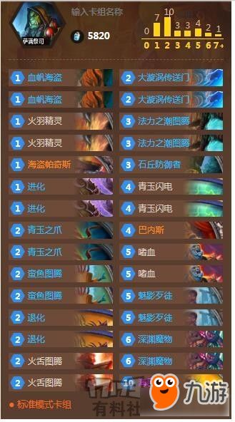 《炉石传说》无限萨卡组攻略：深度解析新策略