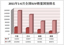 《只狼》销量暴跌65%，《耀西》荣登榜首，创新高领跑市场