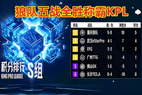 《绝区零》耀嘉音音擎盘选攻略，打造最强配队阵容解析