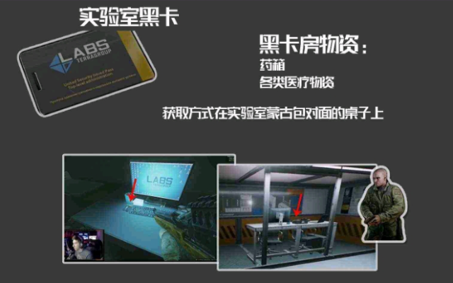 《鸭科夫实验室》卡片攻略：高效获取秘籍大揭秘