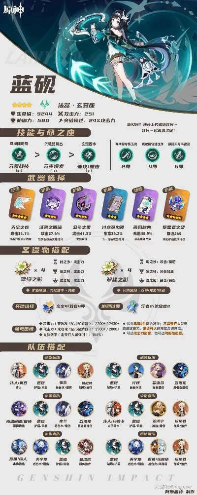 蓝砚技能深度解析：打造最强搭配攻略，解锁全新价值！