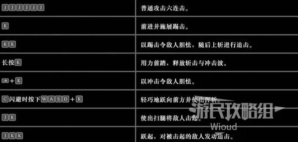 《真三国无双起源》全技能解锁攻略，解锁新境界！