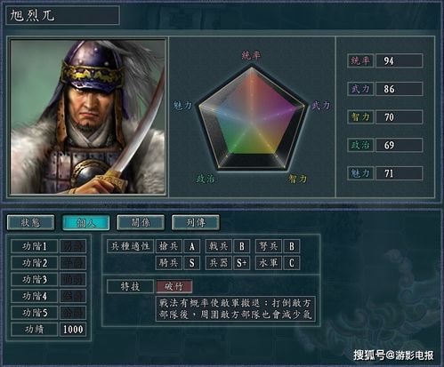 《三国志14》新武将崔氏：人妻美妆达人，战场风采独绝