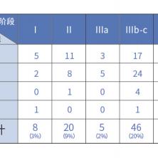 两秒制胜法则：揭秘《死亡细胞》武器平衡新奥秘