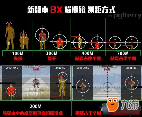 《卡拉彼丘枪法速成》零基础教学，精准射击技巧解析
