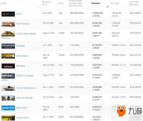 《绝地求生》X1版玩家突破800万，创新体验引领潮流