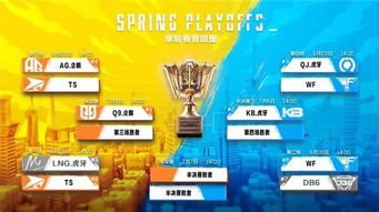 2018 E3微软盛典:最大赢家布局下世代,引领行业新风向 2018 E3微软盛典:最大赢家布局下世代,引领行业新风向