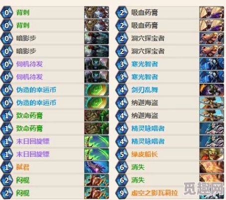 《炉石传说》连击贼卡组攻略：揭秘标准模式高效构筑新策略