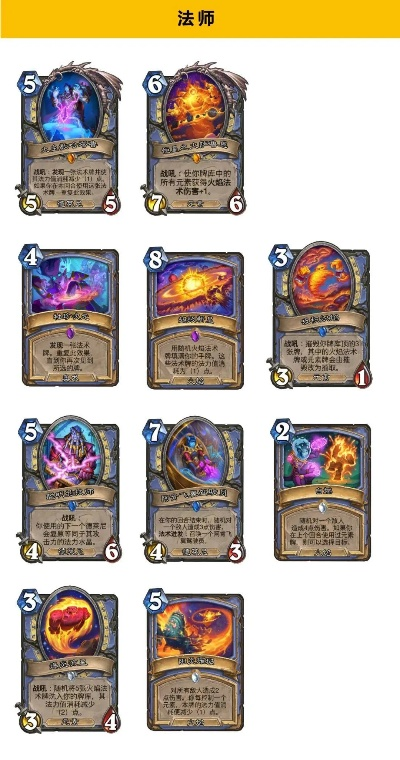 猎场新霸主：揭秘深暗领域宇宙猎卡组制胜秘籍