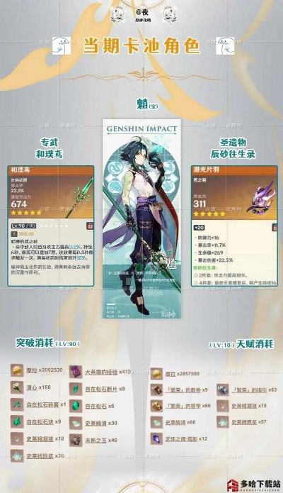 5.2版本抽卡指南：揭秘5.2必抽角色，解锁新价值！