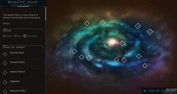 《无人深空NEXT》升级揭秘：探索新内容，畅游宇宙新篇章