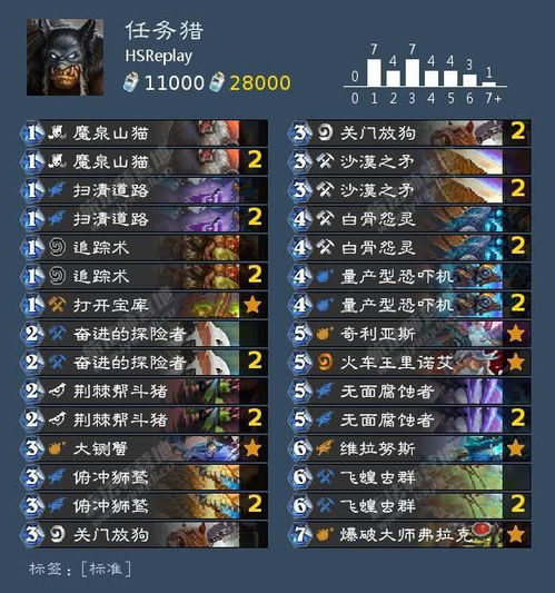 全新升级！《盗贼之海》独家氪金狙击步枪震撼登场，解锁无限冒险新篇章