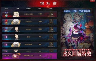 《红莲之王》矛盾对决攻略：揭秘高效破防技巧