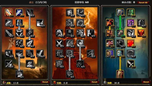 《魔兽WLK怀旧服DKT天赋攻略：高效加点与战斗技巧》