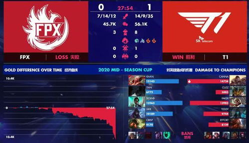 《灭绝》首轮评分揭秘:好评率低,玩家热议! 《灭绝》首轮评分揭秘:好评率低,玩家热议!