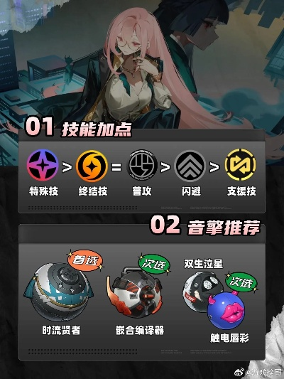 月城柳技能前瞻：绝区零新元素解析，揭秘神秘力量觉醒