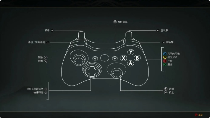 《战神4》通关重温，畅游全新视觉盛宴