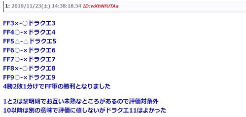 《如龙6》IGN评分7.5分!完美收官之作引热议 《如龙6》IGN评分7.5分!完美收官之作引热议