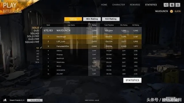 《绝地求生》1月31日维改版后,全新排行榜震撼揭晓! 《绝地求生》1月31日维改版后,全新排行榜震撼揭晓!