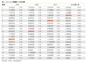 销量暴跌仍狂热，《黑色洛城》魅力何在？