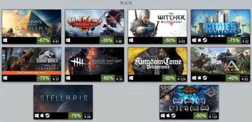 2017Steam年度佳选揭晓，育碧佳作领衔新巅峰