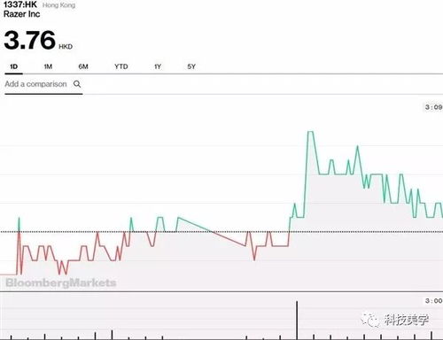 Switch年终收藏盘点：你还有哪些经典大作未收入囊中？