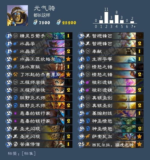 《鸣潮》1.3版本抽卡资源大揭秘：改写抽卡数量一览