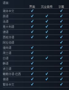 《刺客信条:起源》首周热销150万,系列销量第六,创新巅峰之作! 《刺客信条:起源》首周热销150万,系列销量第六,创新巅峰之作!