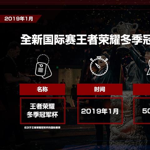 《绝地求生》热销1800万，中国玩家激增600万，电竞新纪元来临