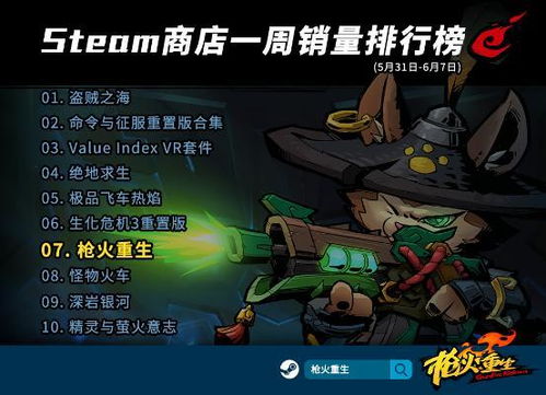 五年磨一剑，《GTS》评测7.0：半成品重生，创新体验升级