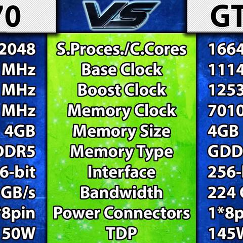 GTX970轻松畅玩4K+30帧,《命运2》PC优化秘籍大公开 GTX970轻松畅玩4K+30帧,《命运2》PC优化秘籍大公开