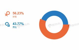 《赦免者》销量飙升，创发行商新高峰，口碑价值双丰收