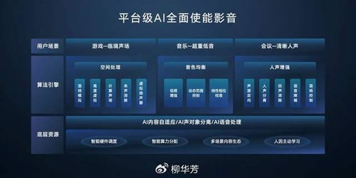 AI限制揭秘：5年内游戏创新或将超越历史总和