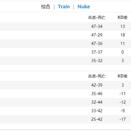 中国战队ESL科隆赛第八名荣耀归来，绝地求生再创佳绩