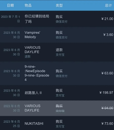 Steam夏促落幕,P社游戏价格回归,惊喜新体验同步开启 Steam夏促落幕,P社游戏价格回归,惊喜新体验同步开启