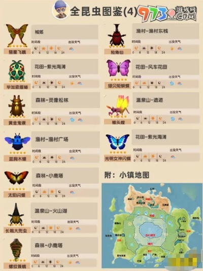 心动小镇绿虎甲捕捉攻略，揭秘高效捕捉新技巧