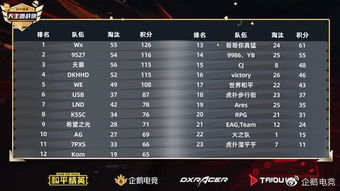 E3 2017焦点首曝:游戏盛宴流程安排引期待,揭秘全新价值体验 E3 2017焦点首曝:游戏盛宴流程安排引期待,揭秘全新价值体验